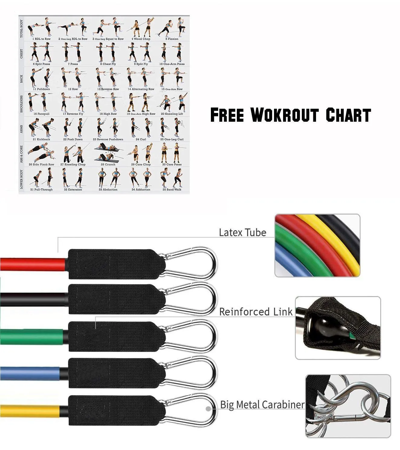 5 in 1 Resistance training Workout set