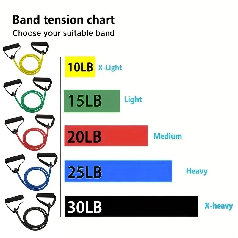 OB Resistance Bands With Handles